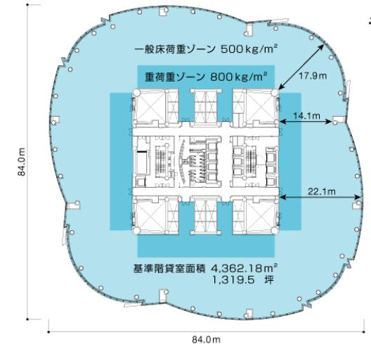 六本木ヒルズ森タワー