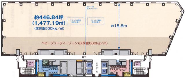 大崎ブライトコア