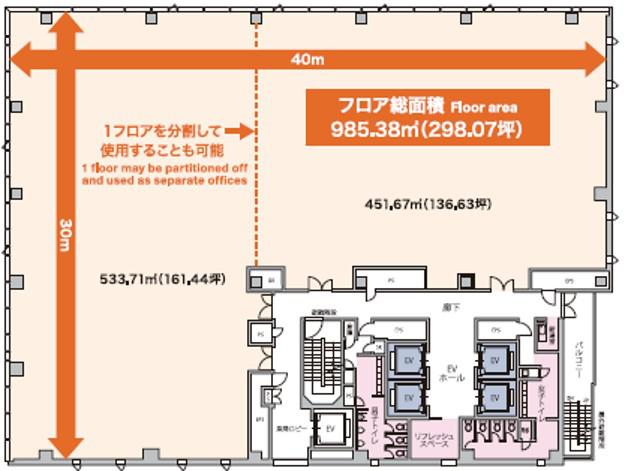 ネクストサイト渋谷ビル