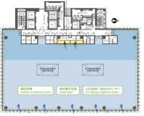 恵比寿ファーストスクエア