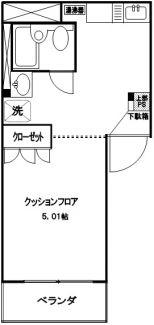 ドミール青山ビル