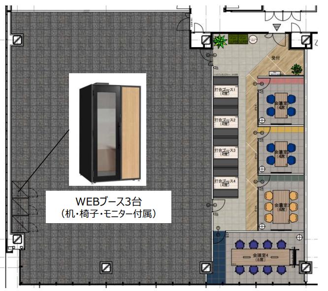図面