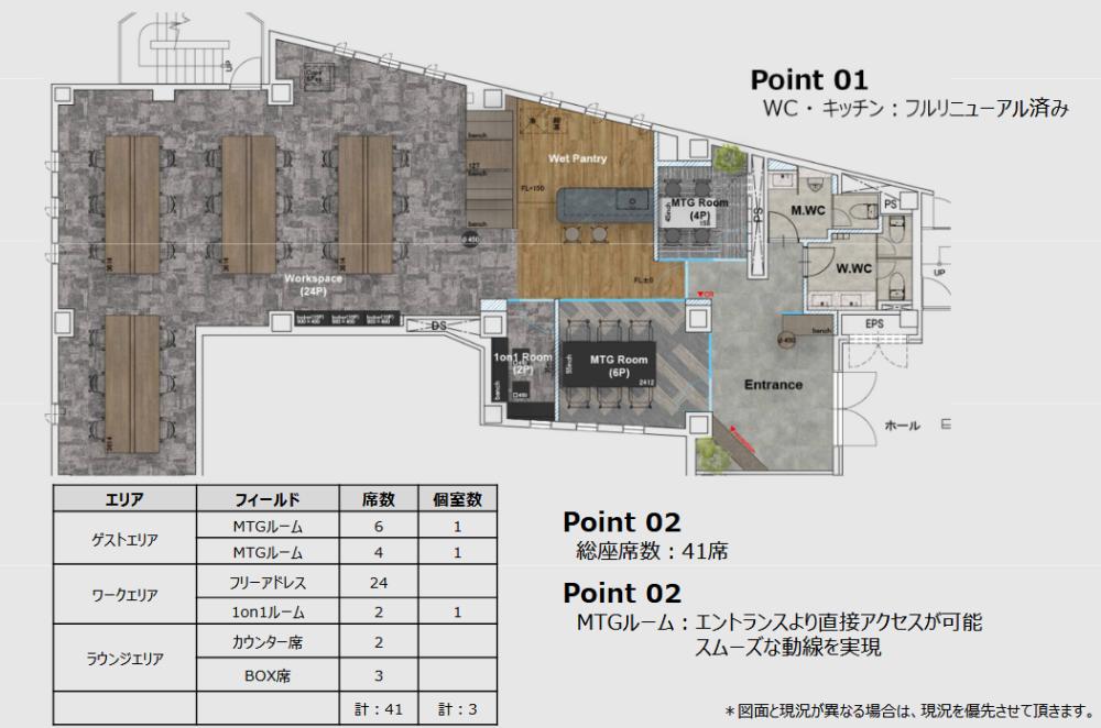 図面