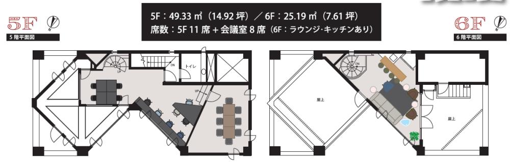 図面