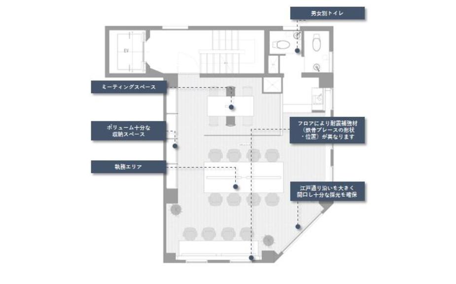 図面